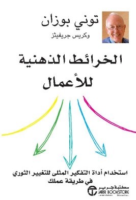 الخرائط الذهنية للاعمال