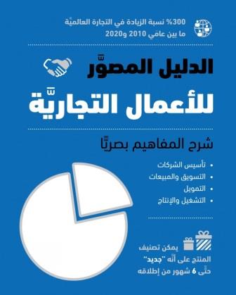 الدليل المصور للأعمال التجارية