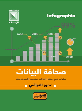 صحافة البيانات